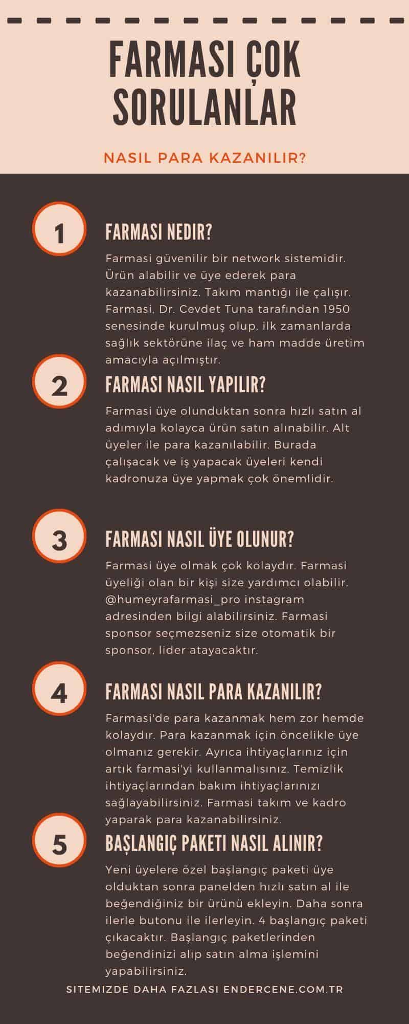 farmasi nedir farmasi nasıl yapılır