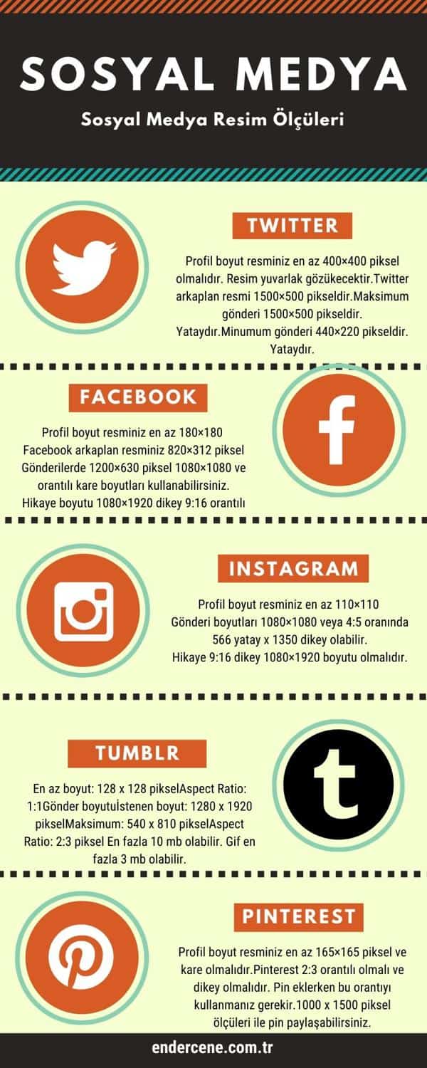sosyal medya boyutları