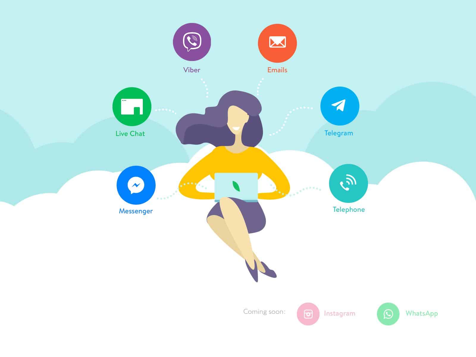 Jivochat Nedir? Canlı Chat Nasıl Kurulur?